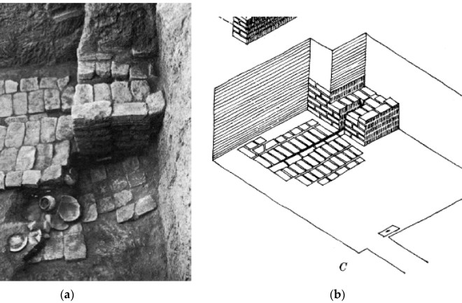 Các nhà khảo cổ học phát hiện ra nhiều điều về xã hội loài người thông qua nghiên cứu nhà vệ sinh cổ đại - Ảnh 1.