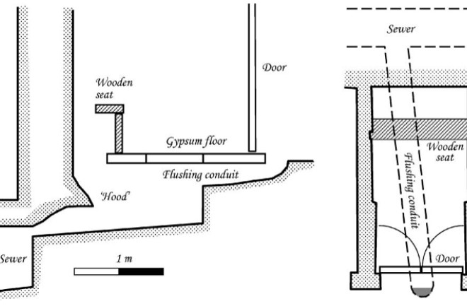 Các nhà khảo cổ học phát hiện ra nhiều điều về xã hội loài người thông qua nghiên cứu nhà vệ sinh cổ đại - Ảnh 3.