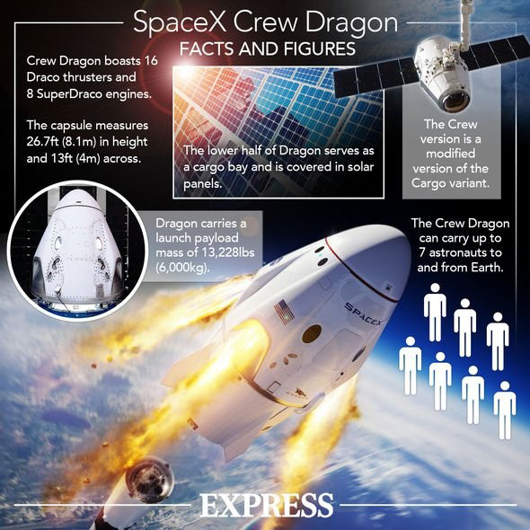 SpaceX phóng thành công tên lửa tái chế đưa các phi hành gia lên Trạm Vũ trụ - Ảnh 3.
