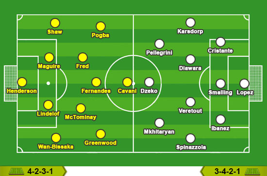 Man Utd - Roma: Chủ quan là chết - Ảnh 5.