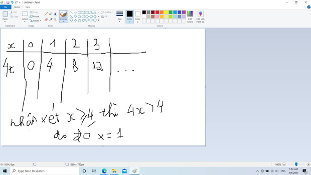 Bài toán: Tìm cách giải cho 4x = 4, ai cũng trả lời bằng 1 ngon ơ, nhưng kết quả thực sự lại khiến nhiều người bó tay - Ảnh 3.