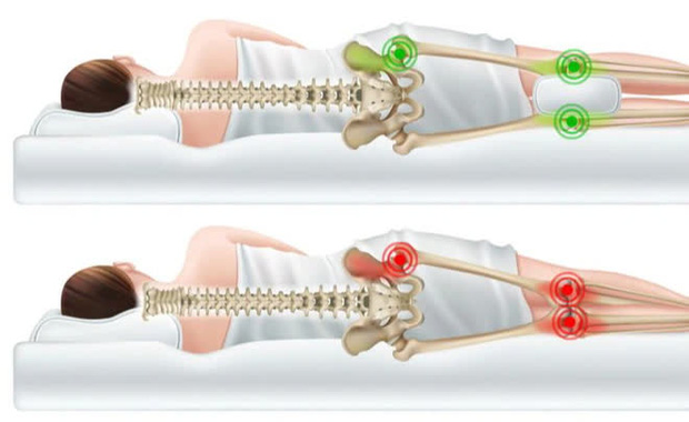 Vì sao giường khách sạn luôn đặt nhiều gối dù chỉ 1 người nằm? Có thể mọi người đều đã bỏ qua công dụng tuyệt vời của chúng - Ảnh 6. Vì sao giường khách sạn luôn đặt nhiều gối dù chỉ 1 người nằm? Có thể mọi người đều đã bỏ qua công dụng tuyệt vời của chúng - Ảnh 6.