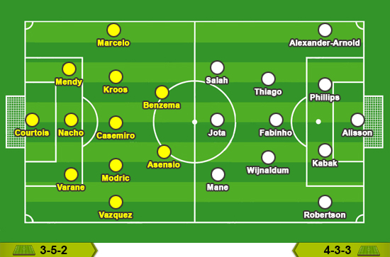 Real Madrid - Liverpool: Nỗi sợ phải đi một mình - Ảnh 4.