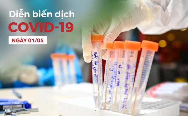 3 F1 của BN 2899 ngồi xe khách từ Đà Nẵng ra Hà Nội, lên Lào Cai; Gia đình 3 người đang cách ly tại Hà Tĩnh dương tính với SARS-CoV-2 - Ảnh 1.