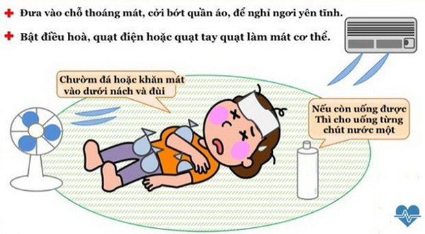 Đi camping hay du lịch nhất định phải thuộc lòng những kỹ năng sơ cứu này - Ảnh 10.