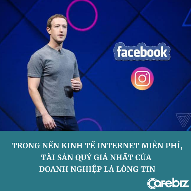 Facebook của Mark Zuckerberg đối mặt khủng hoảng diệt vong - Ảnh 4.