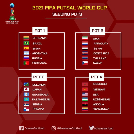 VCK futsal World Cup 2021: Hồ Văn Ý hy vọng vào chung bảng với chủ nhà Lithuania - Ảnh 1.