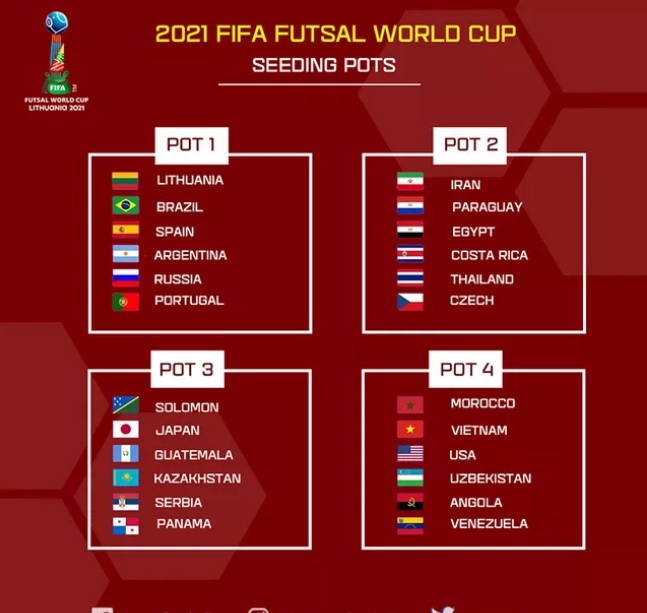 NÓNG: Tuyển Việt Nam nằm bảng tử thần cùng Brazil, Cộng Hòa Séc ở VCK World Cup - Ảnh 2.