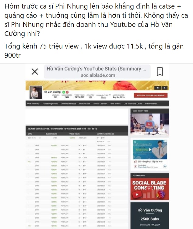 Phi Nhung nói cát-xê Hồ Văn Cường chỉ hơn 1 tỷ đồng, netizen làm toán chất vấn: Doanh thu khủng từ YouTube thì sao? - Ảnh 1.