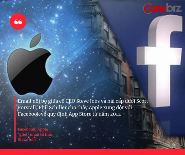 Chiếc email viết nhầm ‘Facebook’ thành ‘Fecebook’ của Steves Jobs và cuộc chiến thập kỷ giữa Apple và Facebook, căng thẳng tới mức Mark Zuckerberg ám chỉ Tim Cook là ‘nực cười’ - Ảnh 2.