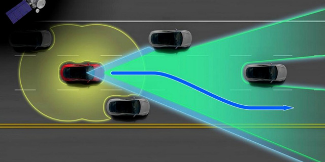 Xe điện VinFast đủ tính năng như Tesla, vậy ô tô điện Tesla hiện đại đến mức nào? - Ảnh 3.