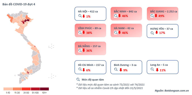  Bão sốt đất đi qua, cảnh báo những thị trường bất động sản bị nhà đầu tư quay lưng mạnh nhất  - Ảnh 1.