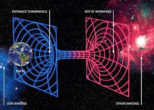 Có một dự đoán của Einstein mà đến nay vẫn chưa thành hiện thực - Chuyên gia đánh giá: Tốt nhất là đừng trở thành hiện thực! - Ảnh 5.