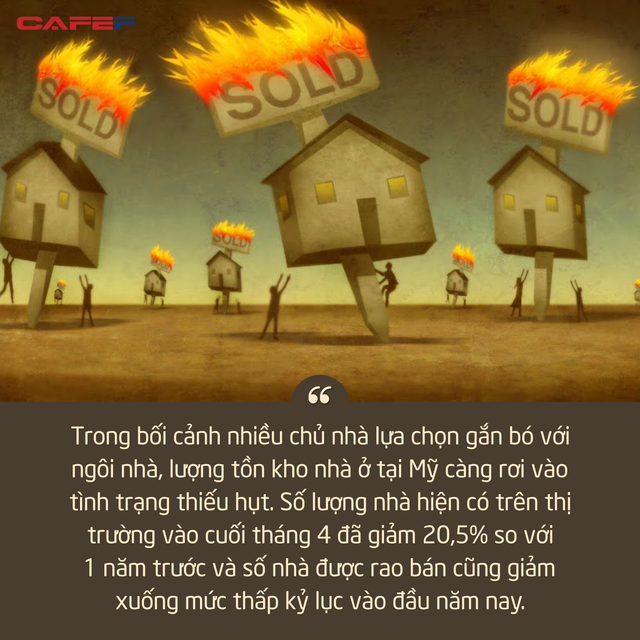Mỹ: Người mua điên cuồng lao vào những cuộc đấu thầu nhà, người bán lại do dự vì... không có nơi để ở - Ảnh 2. Mỹ: Người mua điên cuồng lao vào những cuộc đấu thầu nhà, người bán lại do dự vì... không có nơi để ở - Ảnh 2.