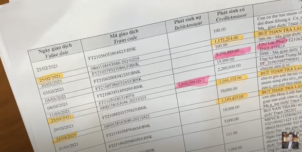  MXH lan truyền sao kê ngân hàng chưa công bố được cho là của NS Hoài Linh: Số tiền từ thiện thực tế lên đến 22 tỷ, có 1 tỷ giao dịch đáng ngờ? - Ảnh 5.