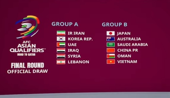 Trò cưng thầy Park “tuyên chiến” với đội tuyển Trung Quốc sau lễ bốc thăm vòng loại World Cup - Ảnh 2. Trò cưng thầy Park “tuyên chiến” với đội tuyển Trung Quốc sau lễ bốc thăm vòng loại World Cup - Ảnh 2.