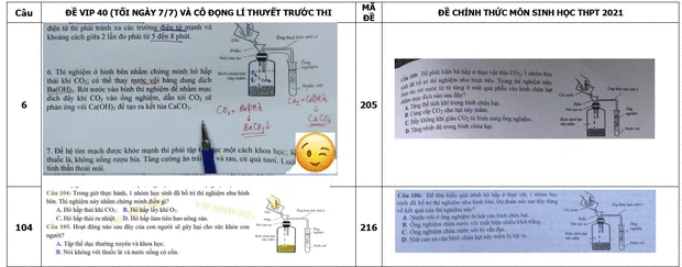 NÓNG: Xôn xao đề ôn tập của thầy Phó Hiệu trưởng 1 trường nổi tiếng giống tới 80% đề tốt nghiệp chính thức, chính chủ nói gì? - Ảnh 1.