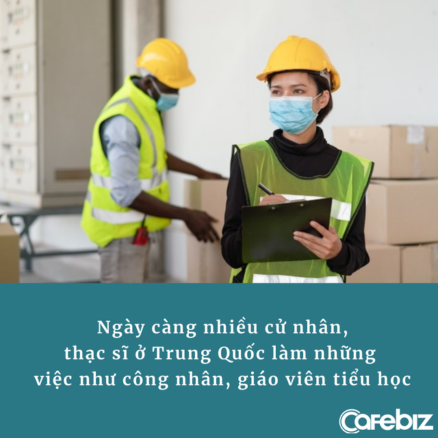 Nhà máy gây sốc vì tuyển 135 công nhân mới thì 1/3 là thạc sĩ, còn lại đều tốt nghiệp đại học danh giá của Trung Quốc - Ảnh 1.