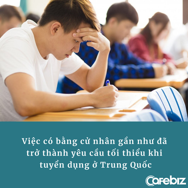 Nhà máy gây sốc vì tuyển 135 công nhân mới thì 1/3 là thạc sĩ, còn lại đều tốt nghiệp đại học danh giá của Trung Quốc - Ảnh 1.