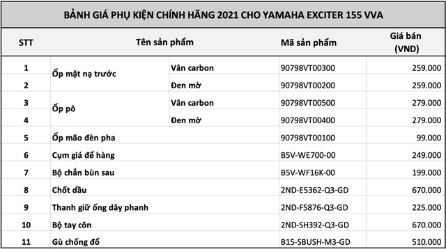 Yamaha Exciter 155 mới về đại lý: Dân chơi tò mò bộ phụ kiện như PKL từ 99 nghìn đồng - Ảnh 5.