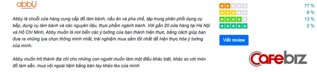 Chuỗi bán đồ làm bánh ABBY bị tố ‘bóc lột’: Có văn hóa chèn ép nhân viên lâu đời, lương không bằng phục vụ quán cà phê nhưng yêu cầu phải chuyên nghiệp? - Ảnh 1.