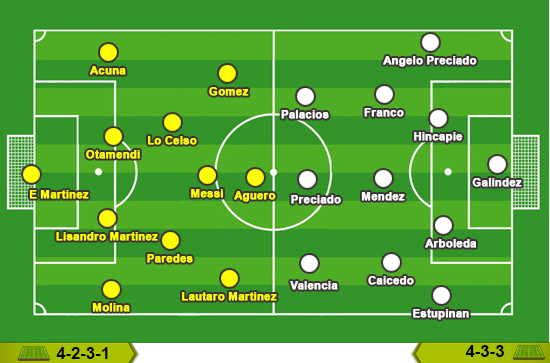 Argentina - Ecuador: Khó cưỡng - Ảnh 3.