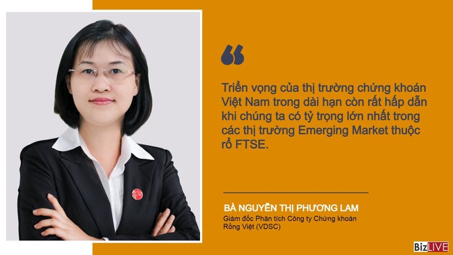 Tọa đàm trực tuyến: “Cần gói hỗ trợ lớn chưa từng có trước khó khăn chưa từng có” - Ảnh 21.