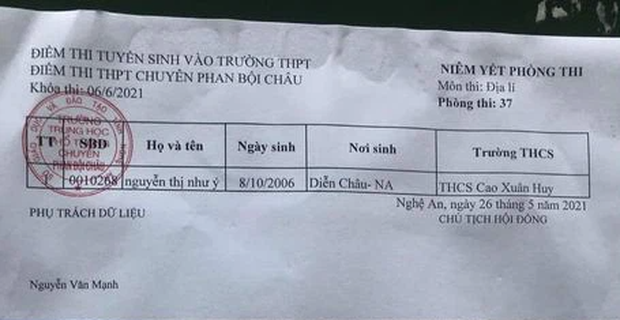 Nữ sinh thi 1 mình 1 phòng đỗ vào trường chuyên nổi tiếng, có cái tên vận vào người - Ảnh 1.