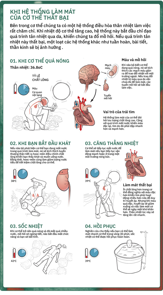 Giải mã hiện tượng vòm nhiệt trong những ngày nắng nóng chết chóc đang xảy ra ở Tây Bắc Mỹ - Ảnh 11.