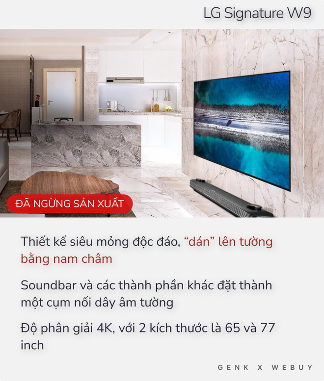 5 mẫu TV đỉnh chóp của độc lạ, có loại giá chỉ 21 triệu, có loại muốn mua cũng chẳng được - Ảnh 4.