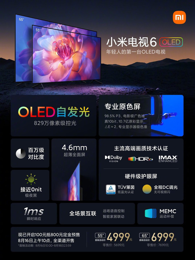 Xiaomi ra mắt TV OLED giá chỉ bằng TV LCD: Rẻ nhưng tại sao bạn không nên mua? - Ảnh 3.