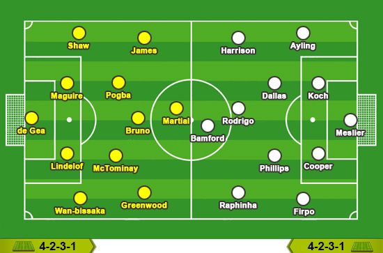 Man Utd - Leeds Utd: Nơi giấc mơ bắt đầu - Ảnh 3.