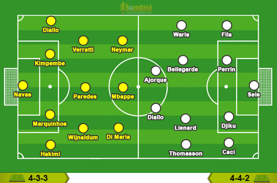 PSG - Strasbourg: Tam tấu tái xuất - Ảnh 3.