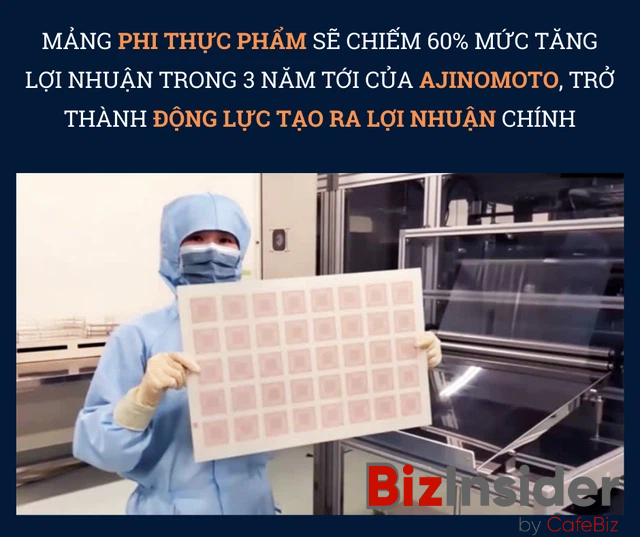 Nghiên cứu chất hoá học tổng hợp để làm bột ngọt, Ajinomoto tiện thể tạo ra vật liệu bán dẫn sử dụng trong chip nhớ, đổi đời từ nhà sản xuất thực phẩm già nua thành ông lớn trong lĩnh vực công nghệ - Ảnh 5.