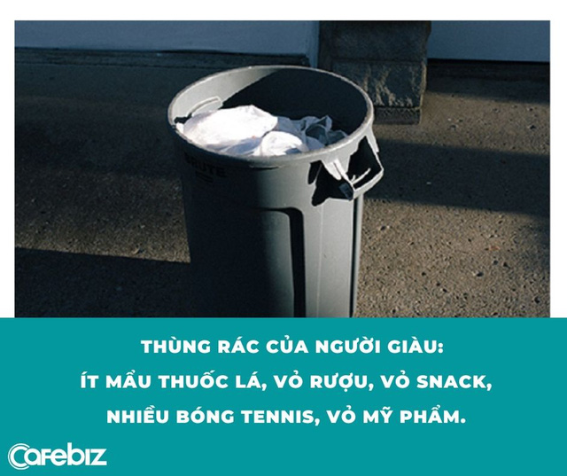 Nhìn từ thùng rác của người giàu và người nghèo mới thấy: Người có tiền lại càng thêm giàu, người nghèo mãi chỉ lo ăn no mặc ấm - Ảnh 1.