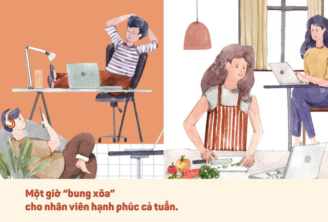 Chuyên gia nhân sự bày doanh nghiệp bí kíp giúp người lao động tránh stress khi làm việc tại nhà, hạn chế khủng hoảng tâm lý hậu Covid - Ảnh 2.