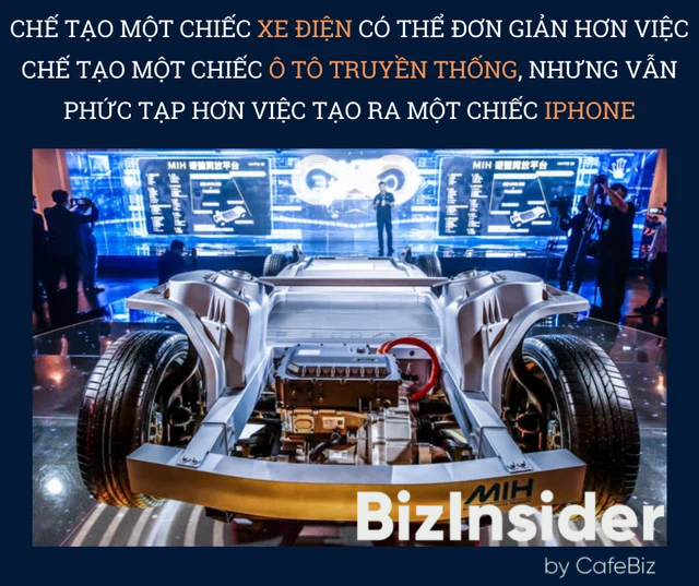 Giấc mơ iPhone 4 bánh của Foxconn: Nếu có thể sản xuất iPhone, tại sao không thể tạo ra được xe ô tô điện? - Ảnh 5.