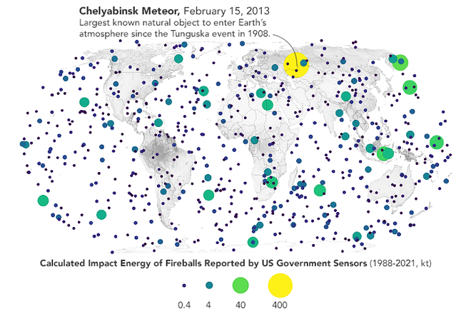 Toàn cảnh các thiên thạch va vào Trái Đất trong suốt 33 năm qua, tại sao chúng ta không cảm nhận được điều đó? - Ảnh 1.
