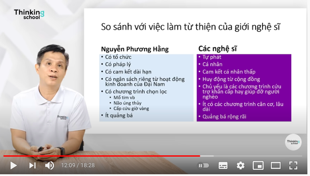 Nguyên phó Hiệu trưởng ĐH Bách Khoa TP.HCM phân tích, so sánh hoạt động từ thiện của bà Phương Hằng và nghệ sĩ tự phát: Chỉ ra 6 điểm khác biệt xác đáng! - Ảnh 3.