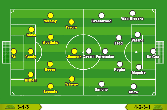 Wolverhampton - Man Utd: Nguy cơ tiềm tàng - Ảnh 3.