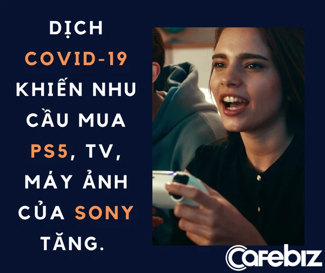 Gieo hạt suốt hàng chục năm, Sony bắt đầu hái trái ngọt giữa đại dịch Covid-19: Từ TV, máy ảnh đến nhạc, phim đều đắt hàng, riêng PS5 không còn phải bán lỗ - Ảnh 2.