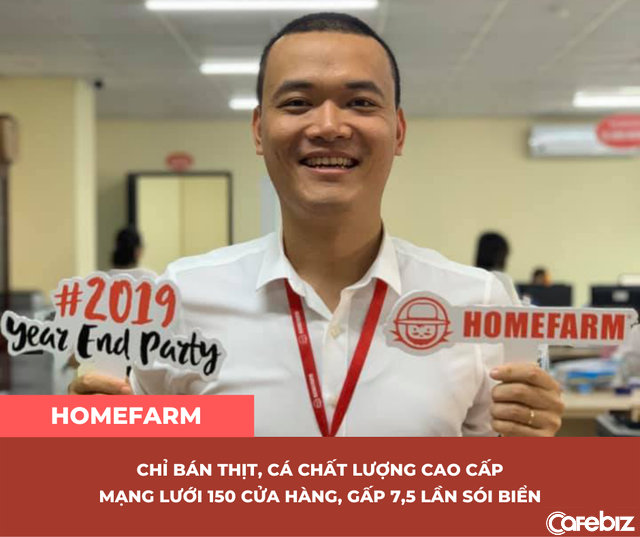 Chuỗi thực phẩm Homefarm vừa được quỹ của Alibaba rót triệu đô: Lớn nhanh như thổi với 150 cửa hàng, “sinh sau đẻ muộn” nhưng đã cho Bác Tôm, Sói Biển hít khói - Ảnh 1.