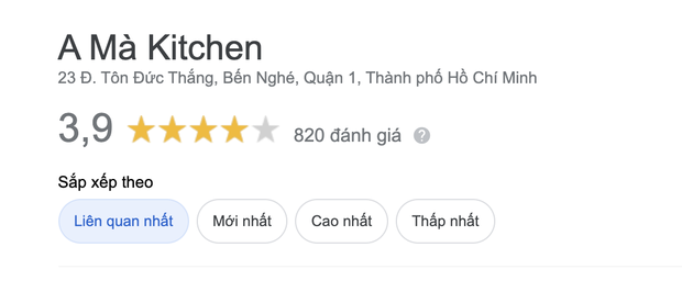Nhà hàng của Trấn Thành tiếp bước Fanpage Vietcomback, bị netizen tấn công, rate 1 sao thảm thương dù đã đóng cửa 4 tháng trời - Ảnh 3.
