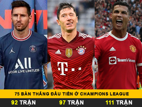 Cán mốc 75 bàn, Lewandowski bỏ xa Ronaldo - Ảnh 1.