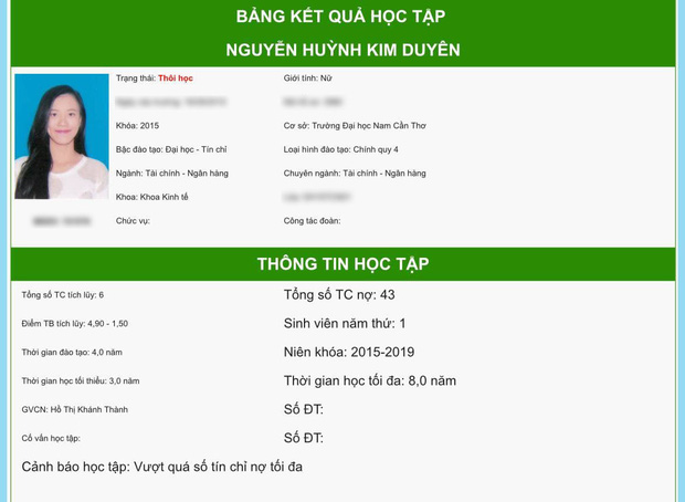 Á hậu Kim Duyên chính thức lên tiếng trước nghi vấn giả tốt nghiệp, bảng điểm bết bát, nợ 43 tín chỉ - Ảnh 1.