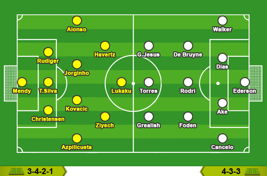 Chelsea - Man City: Quá tam ba bận - Ảnh 5.