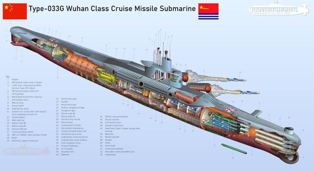 Hé lộ tàu ngầm tên lửa hành trình ít được biết đến của Hải quân Trung Quốc  - Ảnh 1.
