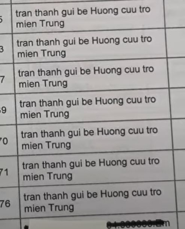 Phát hiện cách Trấn Thành gọi mẹ Hồ Ngọc Hà khi chuyển khoản từ thiện, rất ngang ngược nhưng đủ biết thân thiết cỡ nào - Ảnh 1.