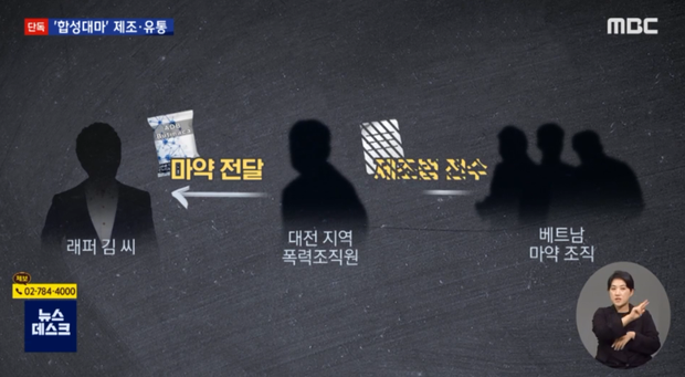 Lộ danh sao Hàn buôn 34 tỷ đồng ma túy từ đường dây Việt Nam: Đồng đội của đối thủ BTS, dính phốt cà khịa G-Dragon - Ảnh 3.