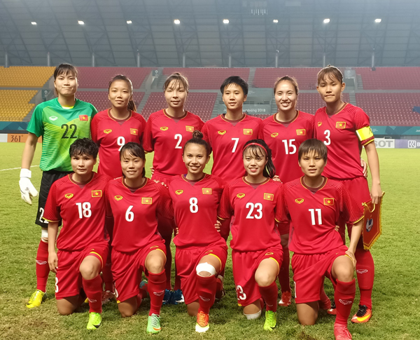 Tuyển nữ Việt Nam chỉ còn 6 cầu thủ khi đến Ấn Độ, lâm nguy trước giải châu Á - Ảnh 1.